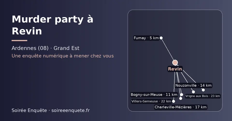 Carte schématique : Revin et les communes voisines présentées sur ce site (Fumay, Bogny-sur-Meuse, Nouzonville, Charleville-Mézières, Villers-Semeuse, Vrigne aux Bois)