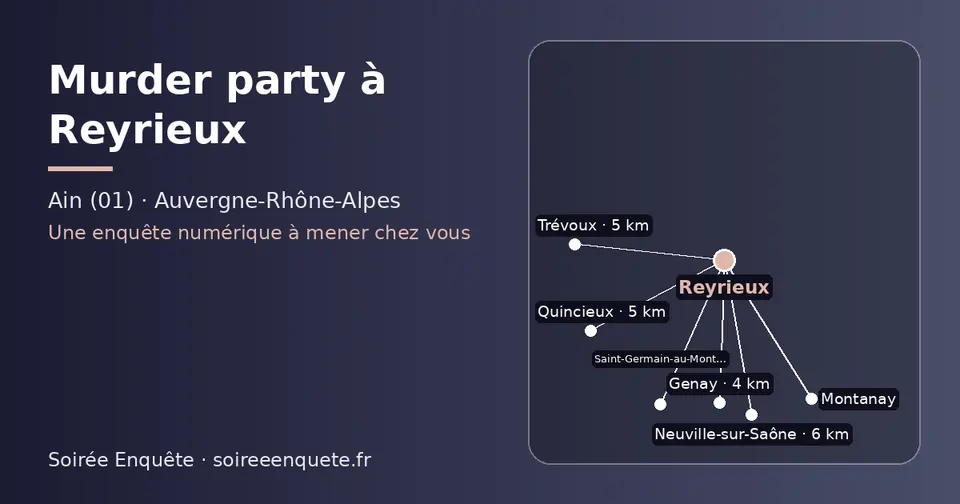 Carte schématique : Reyrieux et les communes voisines présentées sur ce site (Genay, Trévoux, Quincieux, Neuville-sur-Saône, Saint-Germain-au-Mont-d’Or, Montanay)