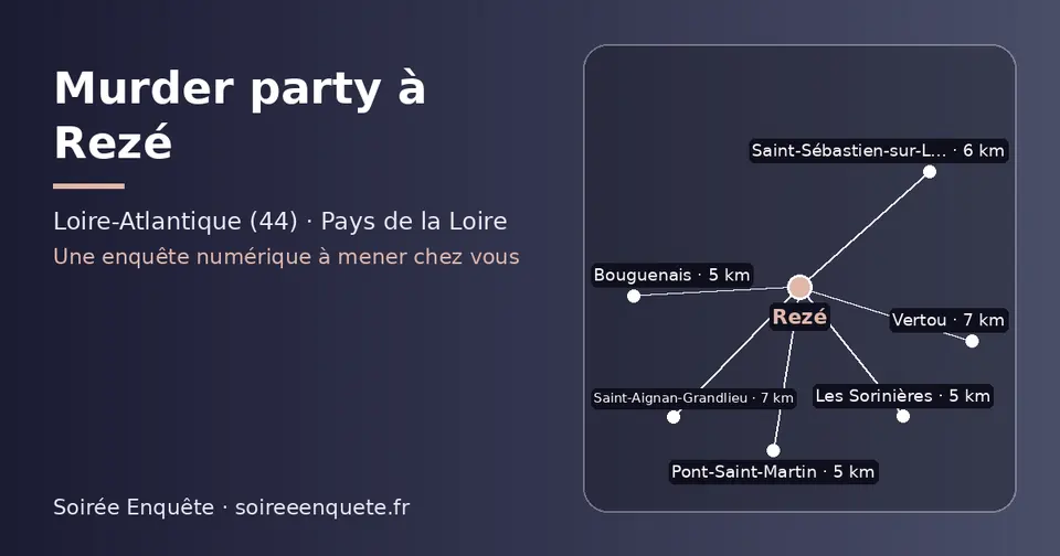 Carte schématique : Rezé et les communes voisines présentées sur ce site (Les Sorinières, Bouguenais, Pont-Saint-Martin, Saint-Sébastien-sur-Loire, Saint-Aignan-Grandlieu, Vertou)