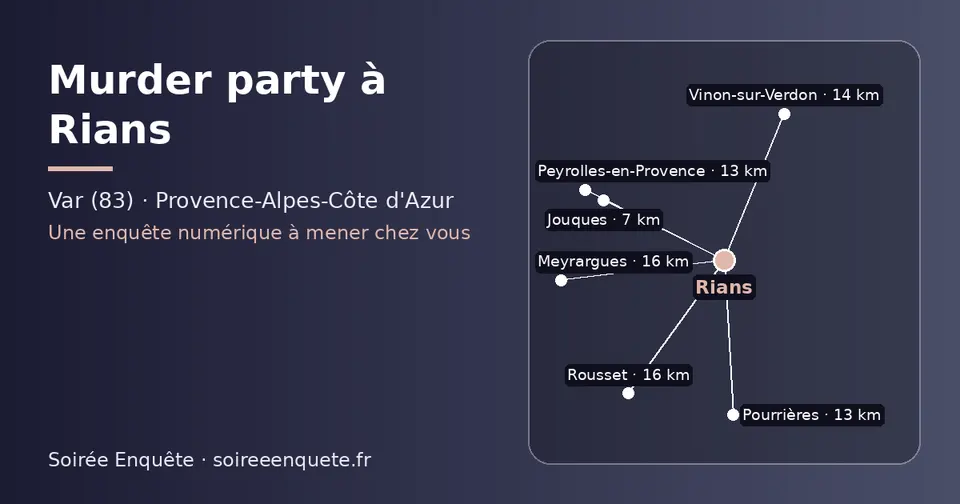 Carte schématique : Rians et les communes voisines présentées sur ce site (Jouques, Pourrières, Peyrolles-en-Provence, Vinon-sur-Verdon, Rousset, Meyrargues)