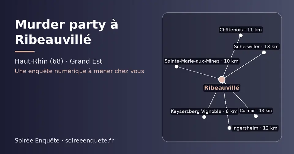 Carte schématique : Ribeauvillé et les communes voisines présentées sur ce site (Kaysersberg Vignoble, Sainte-Marie-aux-Mines, Châtenois, Ingersheim, Colmar, Scherwiller)