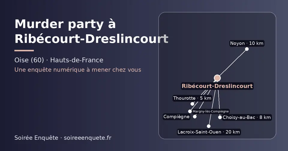 Carte schématique : Ribécourt-Dreslincourt et les communes voisines présentées sur ce site (Thourotte, Choisy-au-Bac, Noyon, Margny-lès-Compiègne, Compiègne, Lacroix-Saint-Ouen)