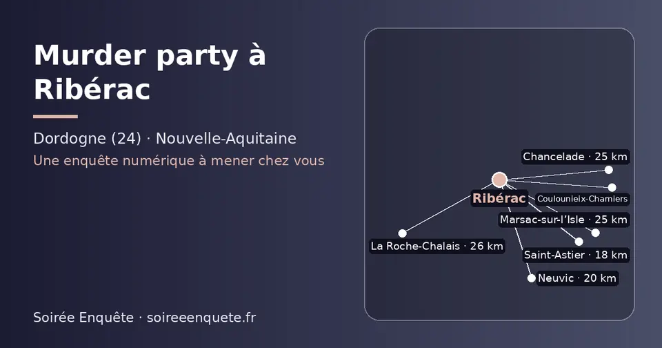 Carte schématique : Ribérac et les communes voisines présentées sur ce site (Saint-Astier, Neuvic, Chancelade, Marsac-sur-l’Isle, La Roche-Chalais, Coulounieix-Chamiers)