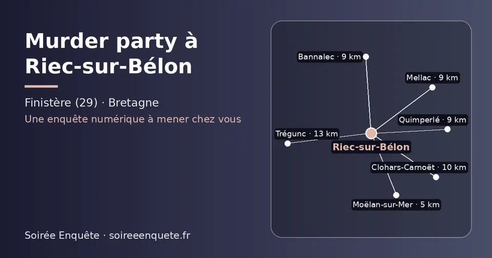 Carte schématique : Riec-sur-Bélon et les communes voisines présentées sur ce site (Moëlan-sur-Mer, Mellac, Quimperlé, Bannalec, Clohars-Carnoët, Trégunc)