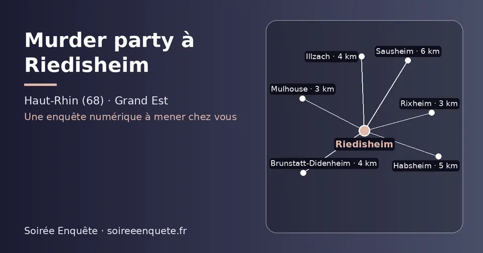 Carte schématique : Riedisheim et les communes voisines présentées sur ce site (Mulhouse, Rixheim, Illzach, Brunstatt-Didenheim, Habsheim, Sausheim)