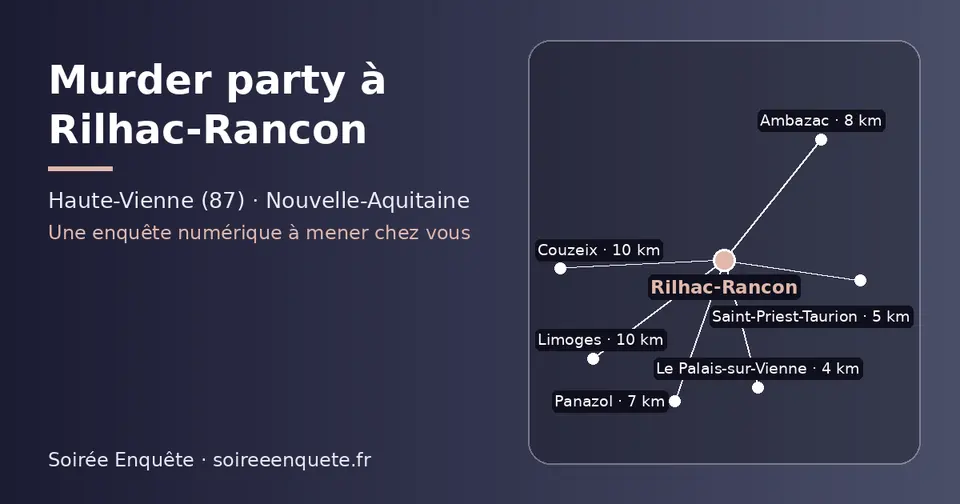 Carte schématique : Rilhac-Rancon et les communes voisines présentées sur ce site (Le Palais-sur-Vienne, Saint-Priest-Taurion, Panazol, Ambazac, Couzeix, Limoges)