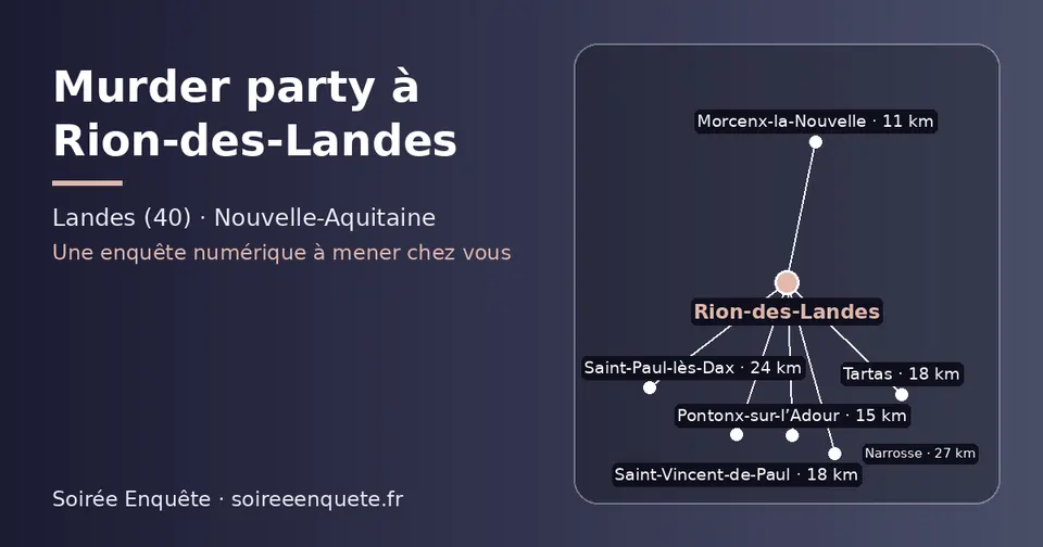 Carte schématique : Rion-des-Landes et les communes voisines présentées sur ce site (Morcenx-la-Nouvelle, Pontonx-sur-l’Adour, Saint-Vincent-de-Paul, Tartas, Saint-Paul-lès-Dax, Narrosse)