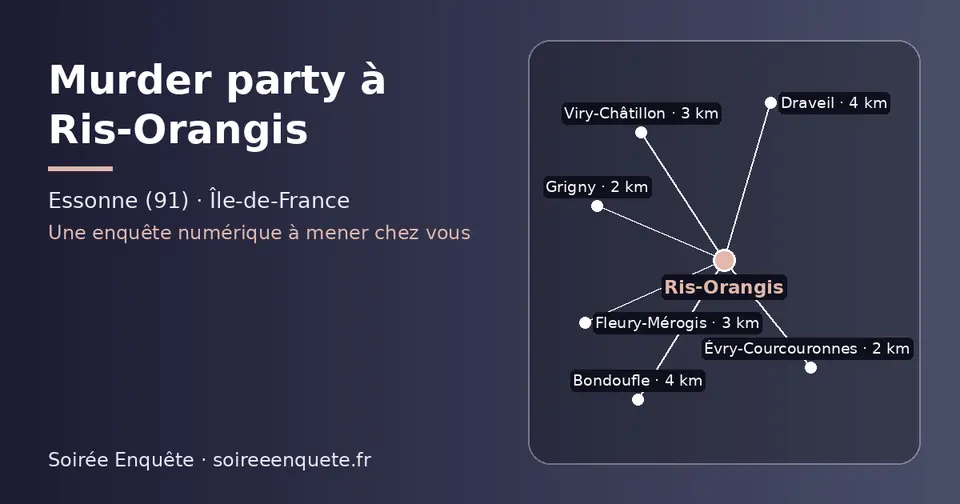 Carte schématique : Ris-Orangis et les communes voisines présentées sur ce site (Grigny, Évry-Courcouronnes, Fleury-Mérogis, Viry-Châtillon, Draveil, Bondoufle)