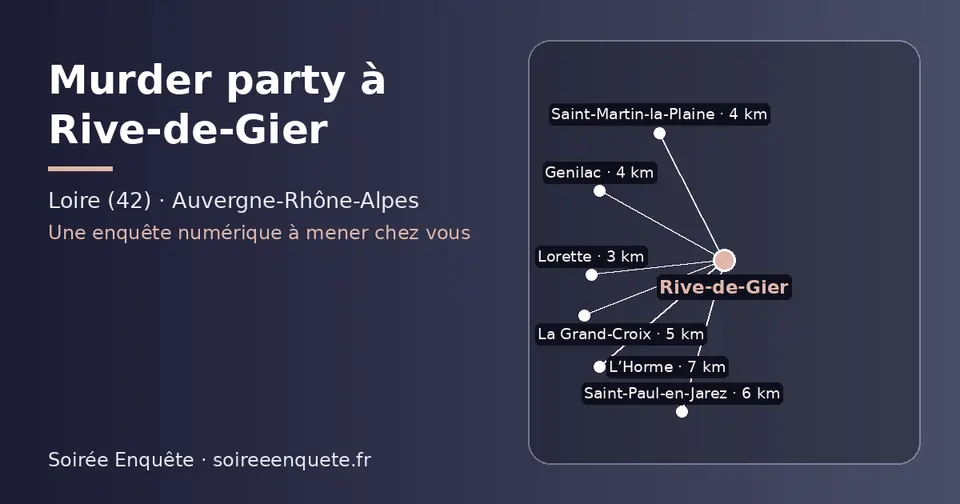 Carte schématique : Rive-de-Gier et les communes voisines présentées sur ce site (Lorette, Genilac, Saint-Martin-la-Plaine, La Grand-Croix, Saint-Paul-en-Jarez, L’Horme)
