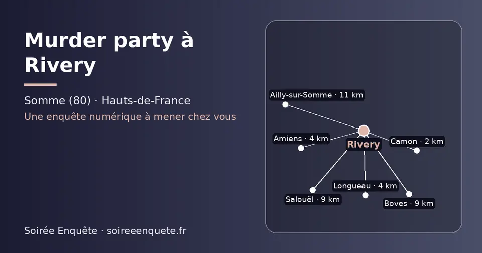 Carte schématique : Rivery et les communes voisines présentées sur ce site (Camon, Amiens, Longueau, Boves, Salouël, Ailly-sur-Somme)