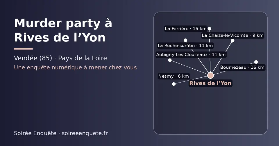 Carte schématique : Rives de l’Yon et les communes voisines présentées sur ce site (Nesmy, La Chaize-le-Vicomte, La Roche-sur-Yon, Aubigny-Les Clouzeaux, La Ferrière, Bournezeau)
