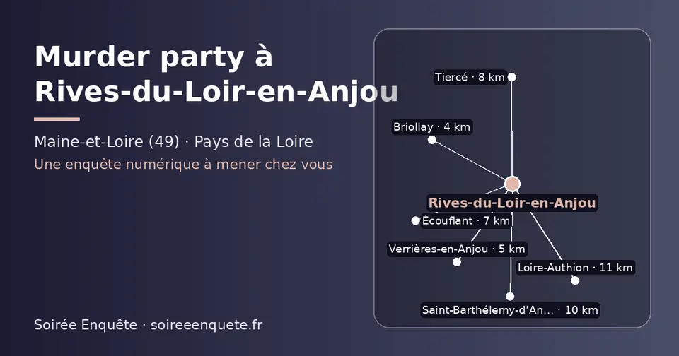 Carte schématique : Rives-du-Loir-en-Anjou et les communes voisines présentées sur ce site (Briollay, Verrières-en-Anjou, Écouflant, Tiercé, Saint-Barthélemy-d’Anjou, Loire-Authion)