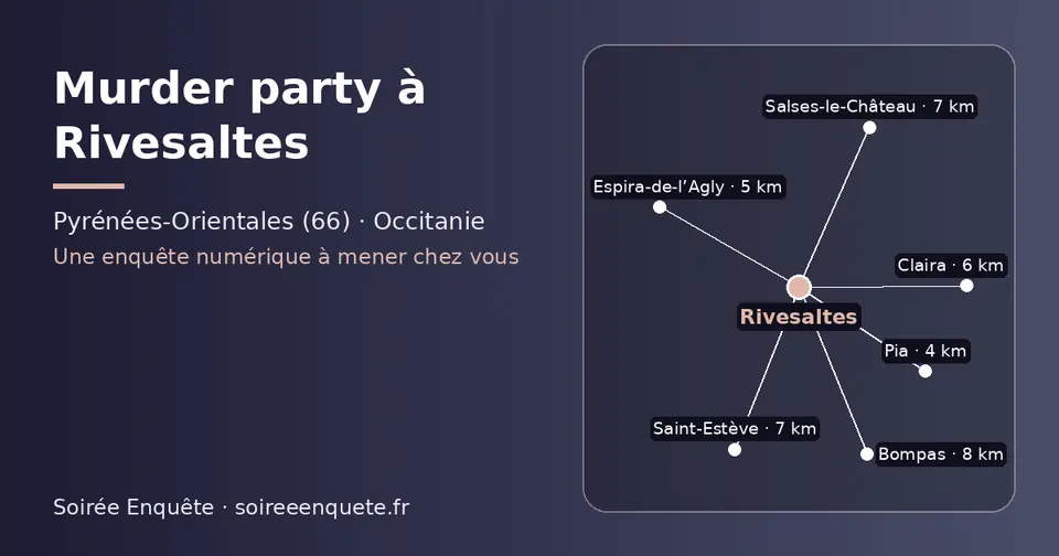 Carte schématique : Rivesaltes et les communes voisines présentées sur ce site (Pia, Espira-de-l’Agly, Claira, Saint-Estève, Salses-le-Château, Bompas)