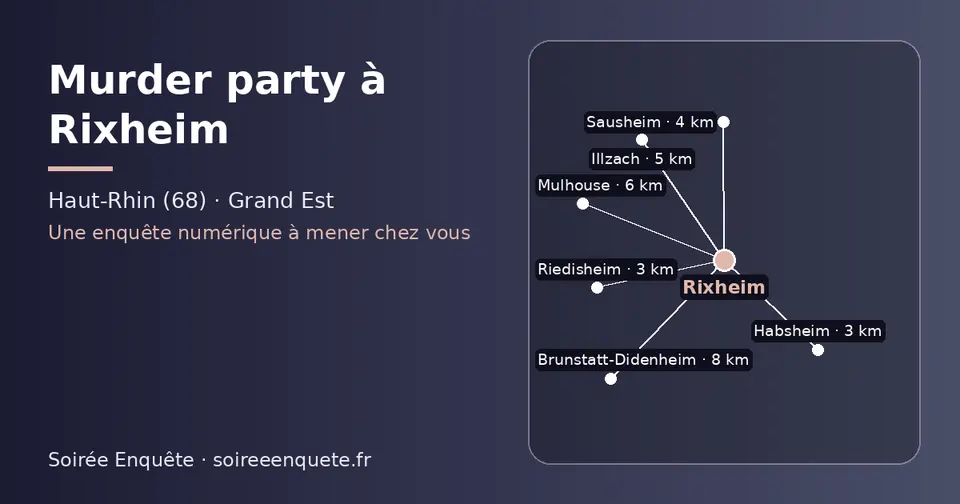 Carte schématique : Rixheim et les communes voisines présentées sur ce site (Habsheim, Riedisheim, Sausheim, Illzach, Mulhouse, Brunstatt-Didenheim)