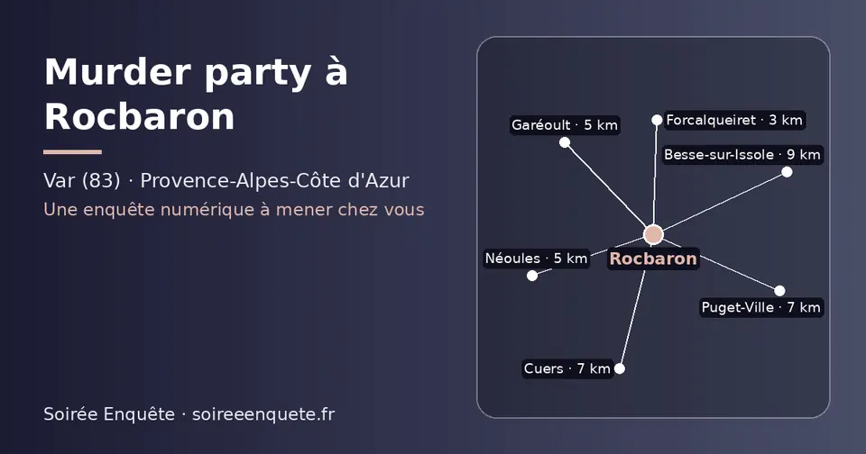 Carte schématique : Rocbaron et les communes voisines présentées sur ce site (Forcalqueiret, Néoules, Garéoult, Puget-Ville, Cuers, Besse-sur-Issole)