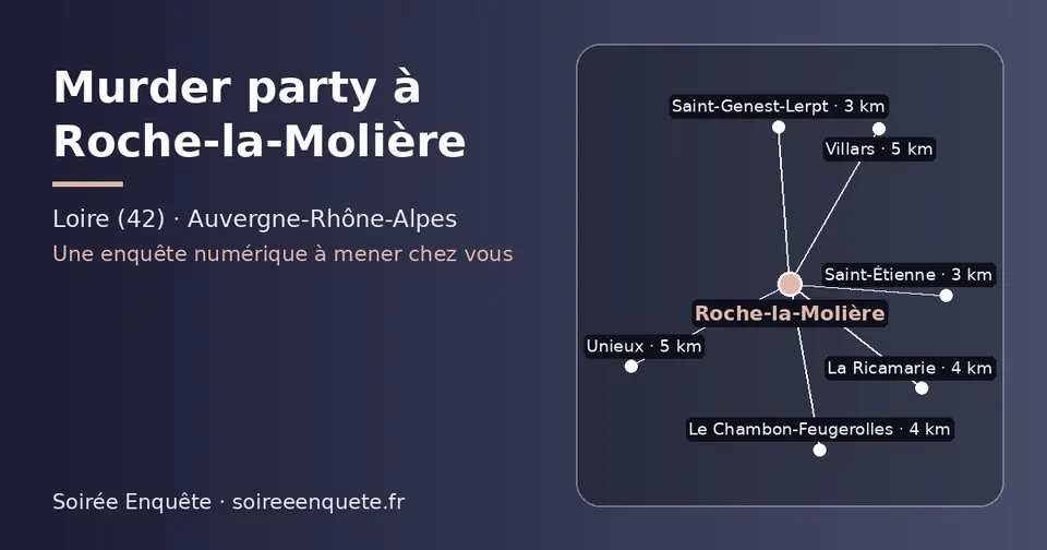 Carte schématique : Roche-la-Molière et les communes voisines présentées sur ce site (Saint-Genest-Lerpt, Saint-Étienne, Le Chambon-Feugerolles, La Ricamarie, Villars, Unieux)