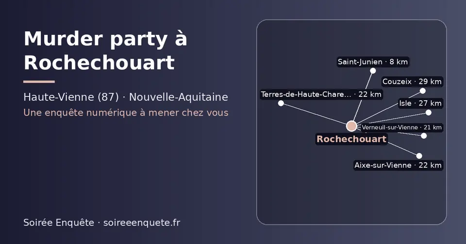 Carte schématique : Rochechouart et les communes voisines présentées sur ce site (Saint-Junien, Verneuil-sur-Vienne, Terres-de-Haute-Charente, Aixe-sur-Vienne, Isle, Couzeix)