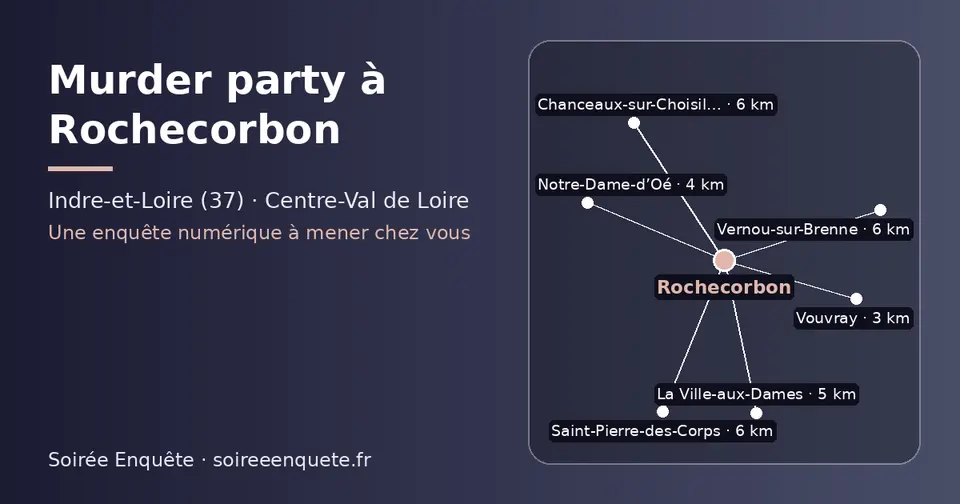 Carte schématique : Rochecorbon et les communes voisines présentées sur ce site (Vouvray, Notre-Dame-d’Oé, La Ville-aux-Dames, Saint-Pierre-des-Corps, Vernou-sur-Brenne, Chanceaux-sur-Choisille)