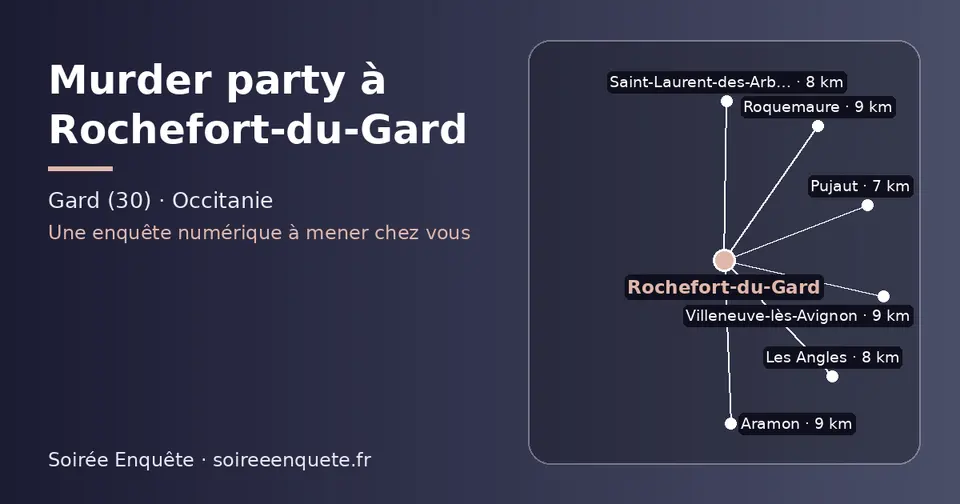 Carte schématique : Rochefort-du-Gard et les communes voisines présentées sur ce site (Pujaut, Saint-Laurent-des-Arbres, Les Angles, Villeneuve-lès-Avignon, Roquemaure, Aramon)