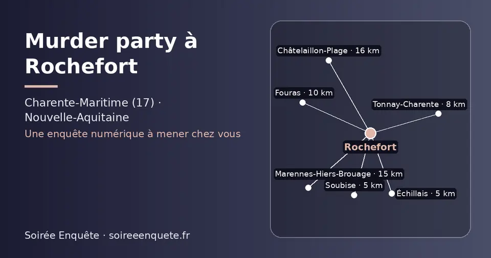 Carte schématique : Rochefort et les communes voisines présentées sur ce site (Soubise, Échillais, Tonnay-Charente, Fouras, Marennes-Hiers-Brouage, Châtelaillon-Plage)