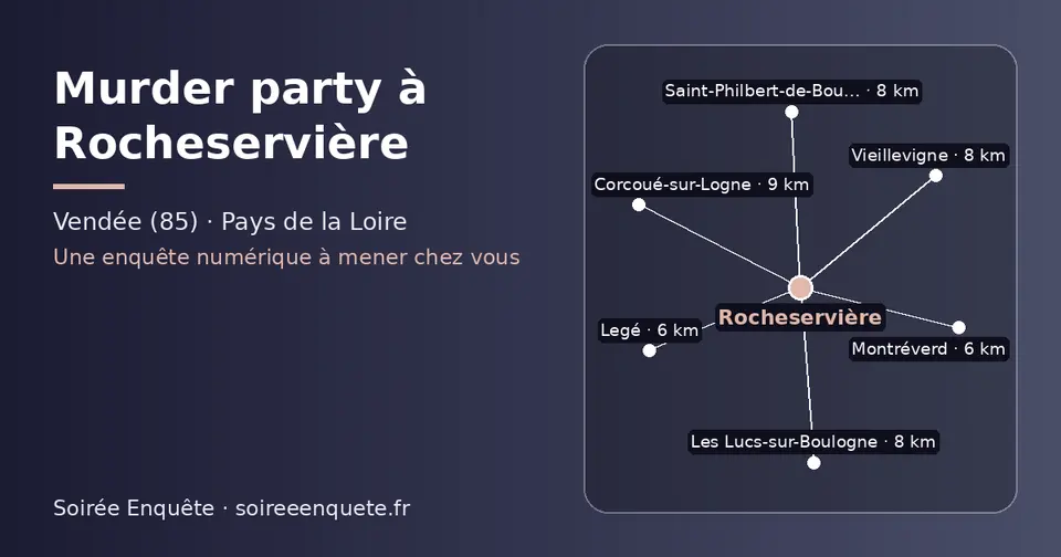 Carte schématique : Rocheservière et les communes voisines présentées sur ce site (Montréverd, Legé, Les Lucs-sur-Boulogne, Saint-Philbert-de-Bouaine, Vieillevigne, Corcoué-sur-Logne)