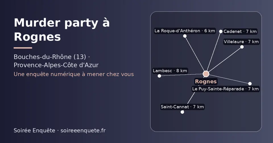 Carte schématique : Rognes et les communes voisines présentées sur ce site (La Roque-d’Anthéron, Saint-Cannat, Le Puy-Sainte-Réparade, Villelaure, Cadenet, Lambesc)