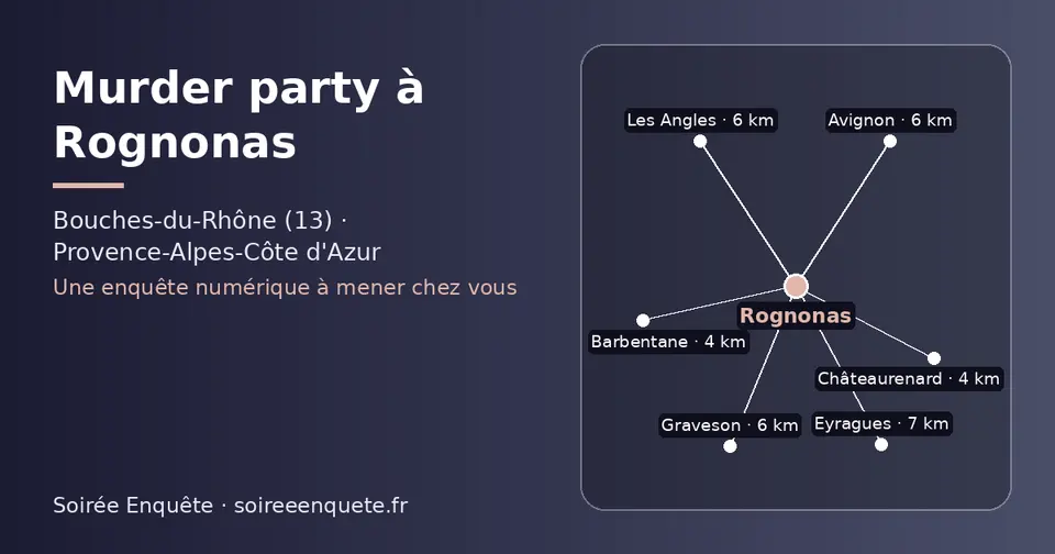 Carte schématique : Rognonas et les communes voisines présentées sur ce site (Châteaurenard, Barbentane, Graveson, Les Angles, Avignon, Eyragues)