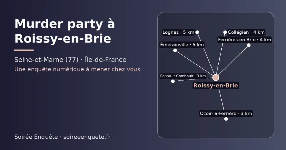 Carte schématique : Roissy-en-Brie et les communes voisines présentées sur ce site (Ozoir-la-Ferrière, Pontault-Combault, Collégien, Ferrières-en-Brie, Lognes, Émerainville)