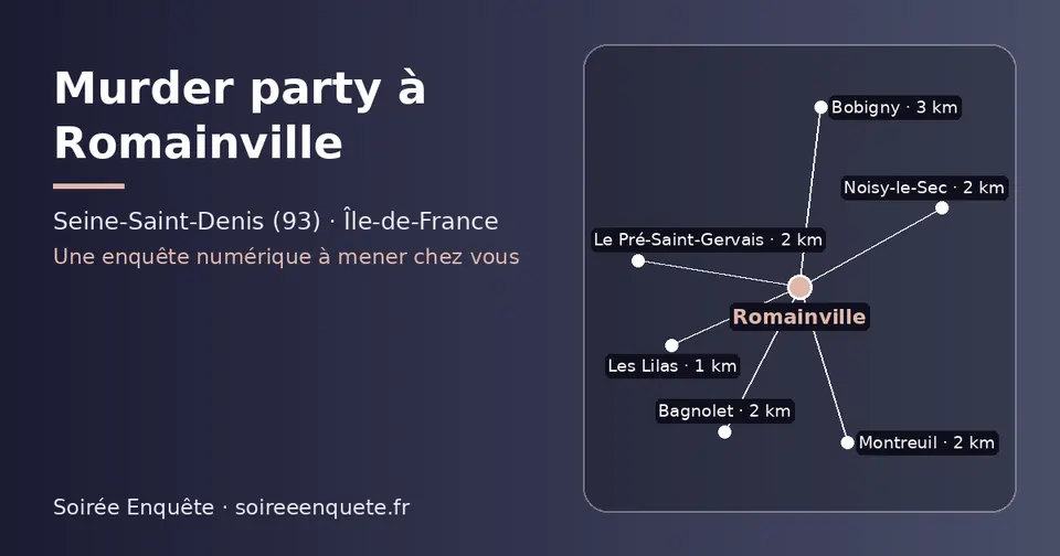 Carte schématique : Romainville et les communes voisines présentées sur ce site (Les Lilas, Noisy-le-Sec, Bagnolet, Le Pré-Saint-Gervais, Montreuil, Bobigny)
