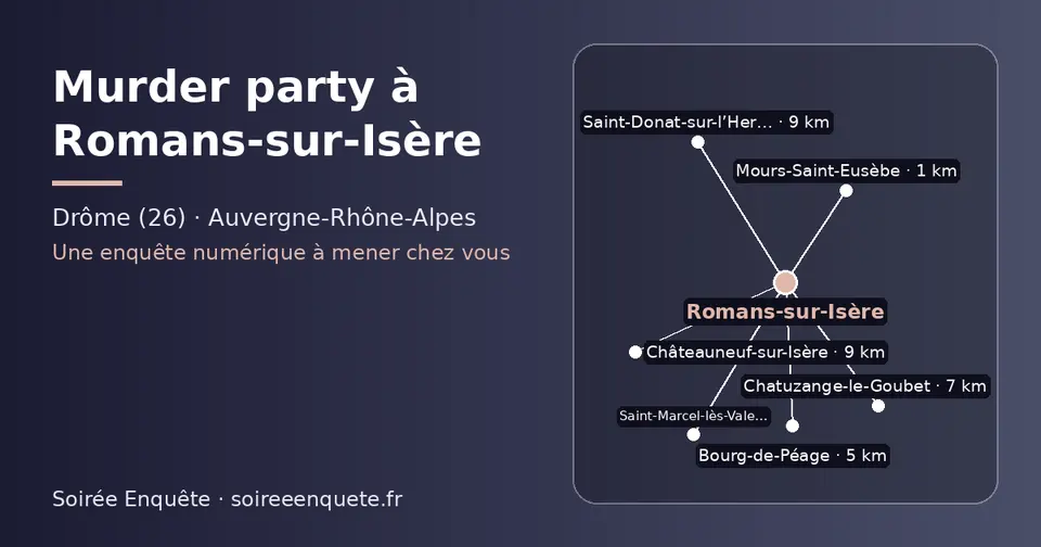 Carte schématique : Romans-sur-Isère et les communes voisines présentées sur ce site (Mours-Saint-Eusèbe, Bourg-de-Péage, Chatuzange-le-Goubet, Saint-Donat-sur-l’Herbasse, Châteauneuf-sur-Isère, Saint-Marcel-lès-Valence)