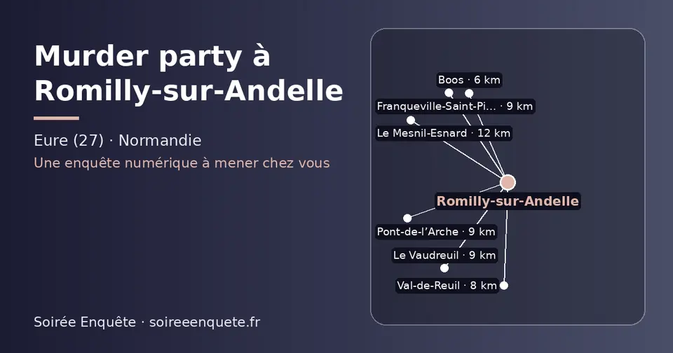 Carte schématique : Romilly-sur-Andelle et les communes voisines présentées sur ce site (Boos, Val-de-Reuil, Le Vaudreuil, Franqueville-Saint-Pierre, Pont-de-l’Arche, Le Mesnil-Esnard)