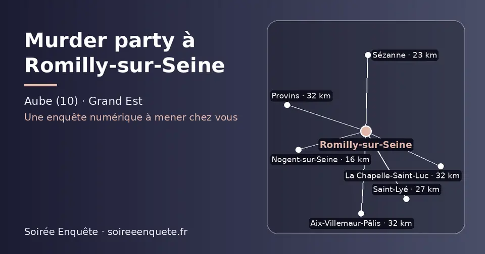 Carte schématique : Romilly-sur-Seine et les communes voisines présentées sur ce site (Nogent-sur-Seine, Sézanne, Saint-Lyé, La Chapelle-Saint-Luc, Aix-Villemaur-Pâlis, Provins)