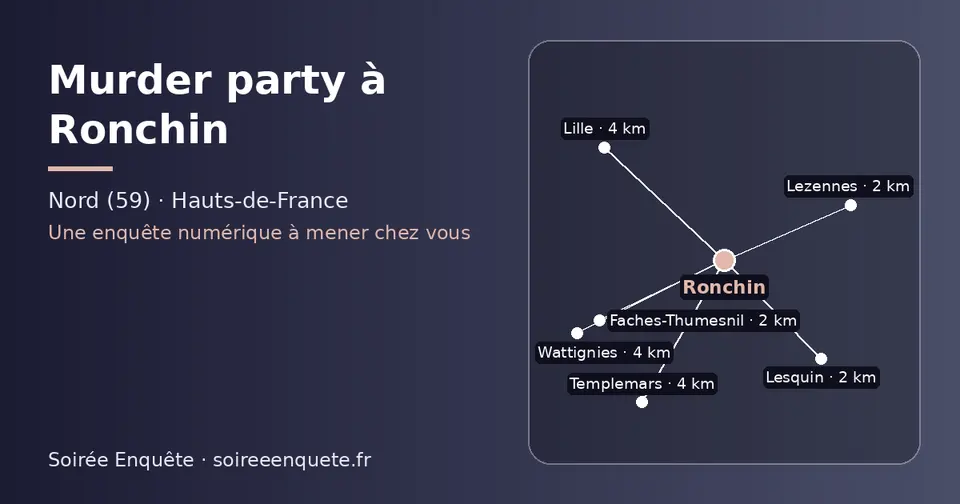 Carte schématique : Ronchin et les communes voisines présentées sur ce site (Faches-Thumesnil, Lezennes, Lesquin, Wattignies, Templemars, Lille)