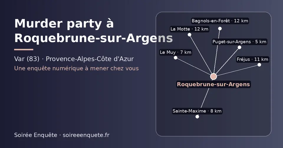 Carte schématique : Roquebrune-sur-Argens et les communes voisines présentées sur ce site (Puget-sur-Argens, Le Muy, Sainte-Maxime, Fréjus, La Motte, Bagnols-en-Forêt)