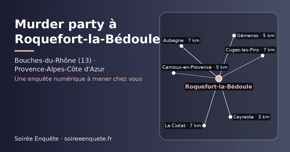 Carte schématique : Roquefort-la-Bédoule et les communes voisines présentées sur ce site (Ceyreste, Carnoux-en-Provence, Gémenos, Aubagne, La Ciotat, Cuges-les-Pins)