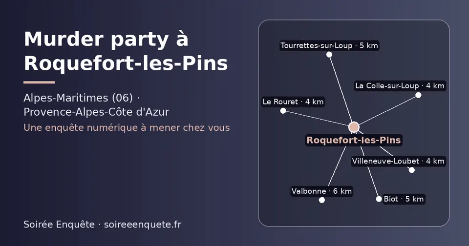Carte schématique : Roquefort-les-Pins et les communes voisines présentées sur ce site (La Colle-sur-Loup, Le Rouret, Villeneuve-Loubet, Tourrettes-sur-Loup, Biot, Valbonne)