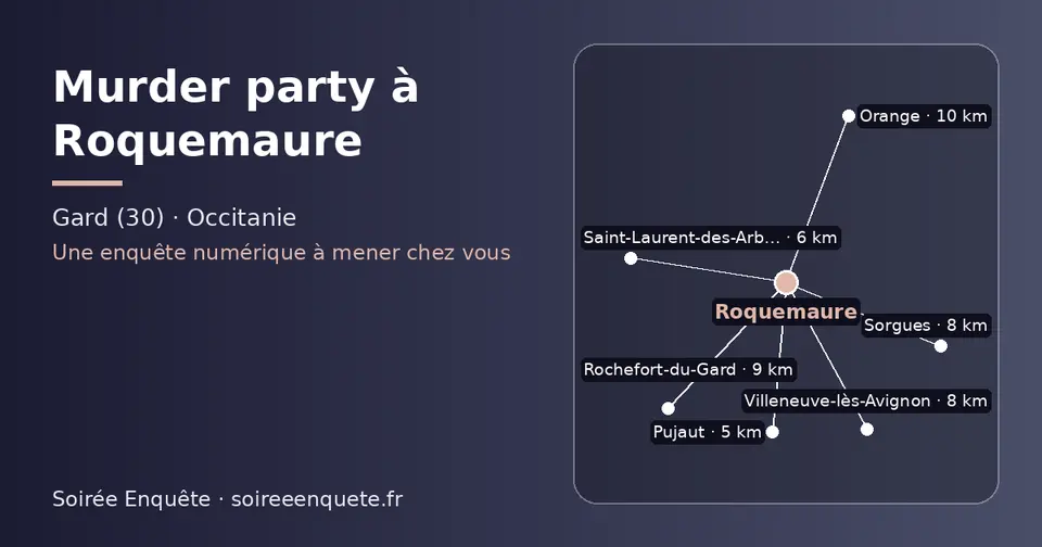 Carte schématique : Roquemaure et les communes voisines présentées sur ce site (Pujaut, Saint-Laurent-des-Arbres, Villeneuve-lès-Avignon, Sorgues, Rochefort-du-Gard, Orange)