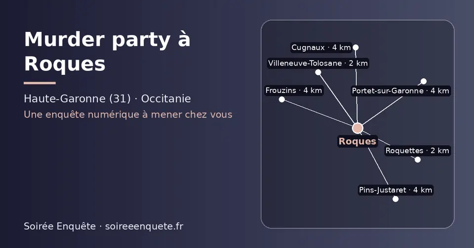 Carte schématique : Roques et les communes voisines présentées sur ce site (Roquettes, Villeneuve-Tolosane, Pins-Justaret, Frouzins, Portet-sur-Garonne, Cugnaux)