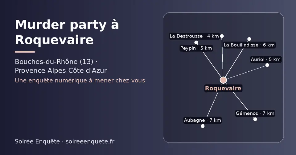 Carte schématique : Roquevaire et les communes voisines présentées sur ce site (La Destrousse, Peypin, Auriol, La Bouilladisse, Aubagne, Gémenos)