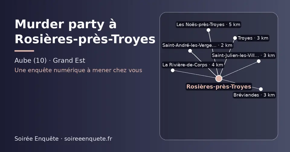 Carte schématique : Rosières-près-Troyes et les communes voisines présentées sur ce site (Saint-André-les-Vergers, Bréviandes, Saint-Julien-les-Villas, Troyes, La Rivière-de-Corps, Les Noës-près-Troyes)