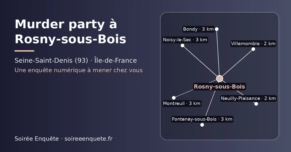Carte schématique : Rosny-sous-Bois et les communes voisines présentées sur ce site (Neuilly-Plaisance, Villemomble, Fontenay-sous-Bois, Noisy-le-Sec, Montreuil, Bondy)