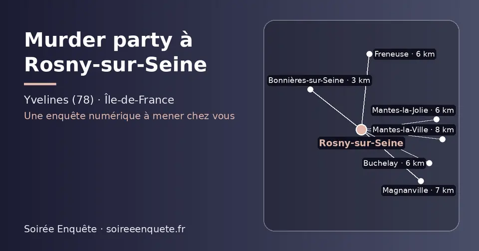 Carte schématique : Rosny-sur-Seine et les communes voisines présentées sur ce site (Bonnières-sur-Seine, Buchelay, Freneuse, Mantes-la-Jolie, Magnanville, Mantes-la-Ville)