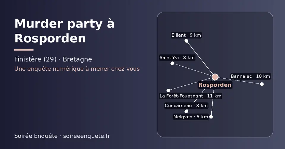 Carte schématique : Rosporden et les communes voisines présentées sur ce site (Melgven, Concarneau, Saint-Yvi, Elliant, Bannalec, La Forêt-Fouesnant)