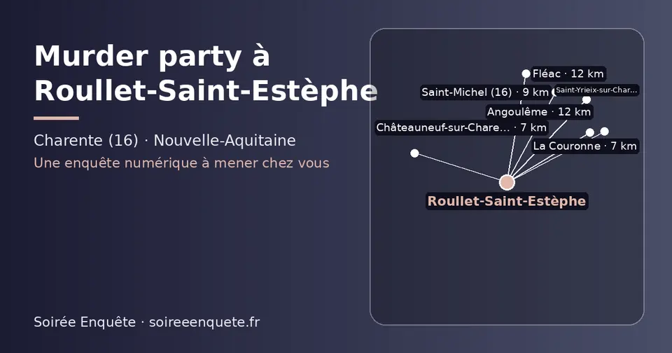 Carte schématique : Roullet-Saint-Estèphe et les communes voisines présentées sur ce site (La Couronne, Châteauneuf-sur-Charente, Saint-Michel (16), Angoulême, Fléac, Saint-Yrieix-sur-Charente)
