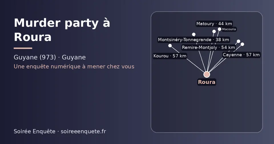 Carte schématique : Roura et les communes voisines présentées sur ce site (Montsinéry-Tonnegrande, Matoury, Remire-Montjoly, Kourou, Cayenne, Macouria)
