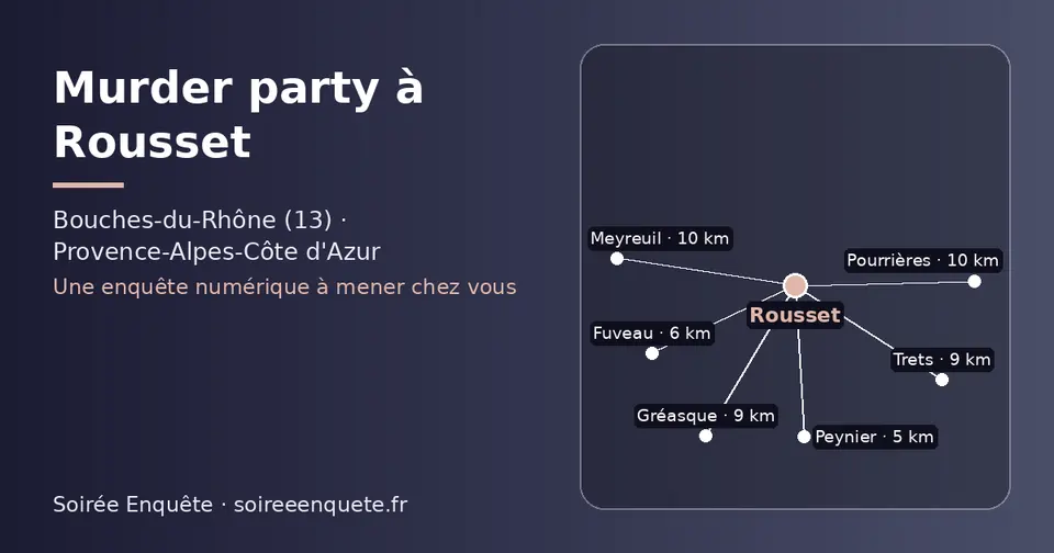 Carte schématique : Rousset et les communes voisines présentées sur ce site (Peynier, Fuveau, Trets, Gréasque, Meyreuil, Pourrières)