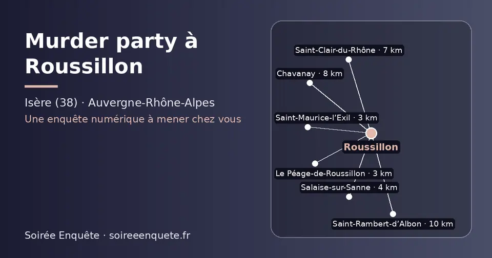 Carte schématique : Roussillon et les communes voisines présentées sur ce site (Le Péage-de-Roussillon, Saint-Maurice-l’Exil, Salaise-sur-Sanne, Saint-Clair-du-Rhône, Chavanay, Saint-Rambert-d’Albon)
