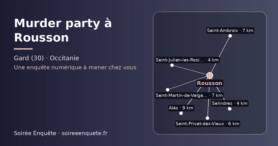 Carte schématique : Rousson et les communes voisines présentées sur ce site (Salindres, Saint-Julien-les-Rosiers, Saint-Privat-des-Vieux, Saint-Ambroix, Saint-Martin-de-Valgalgues, Alès)