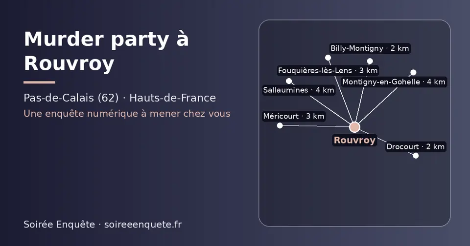 Carte schématique : Rouvroy et les communes voisines présentées sur ce site (Billy-Montigny, Drocourt, Méricourt, Fouquières-lès-Lens, Montigny-en-Gohelle, Sallaumines)