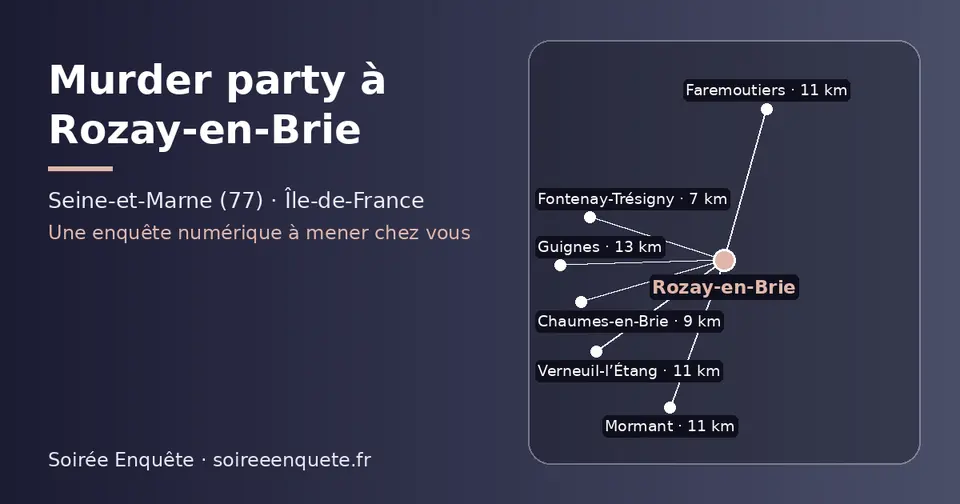 Carte schématique : Rozay-en-Brie et les communes voisines présentées sur ce site (Fontenay-Trésigny, Chaumes-en-Brie, Verneuil-l’Étang, Faremoutiers, Mormant, Guignes)